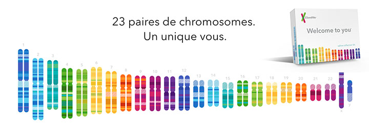 Le Test Adn Est Il Autorisé En France 23andMe Avis : À lire avant de commander le Test ADN en France