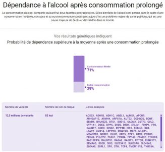 tellmegen-avis-resultat-adn-trait-personnel-alcool